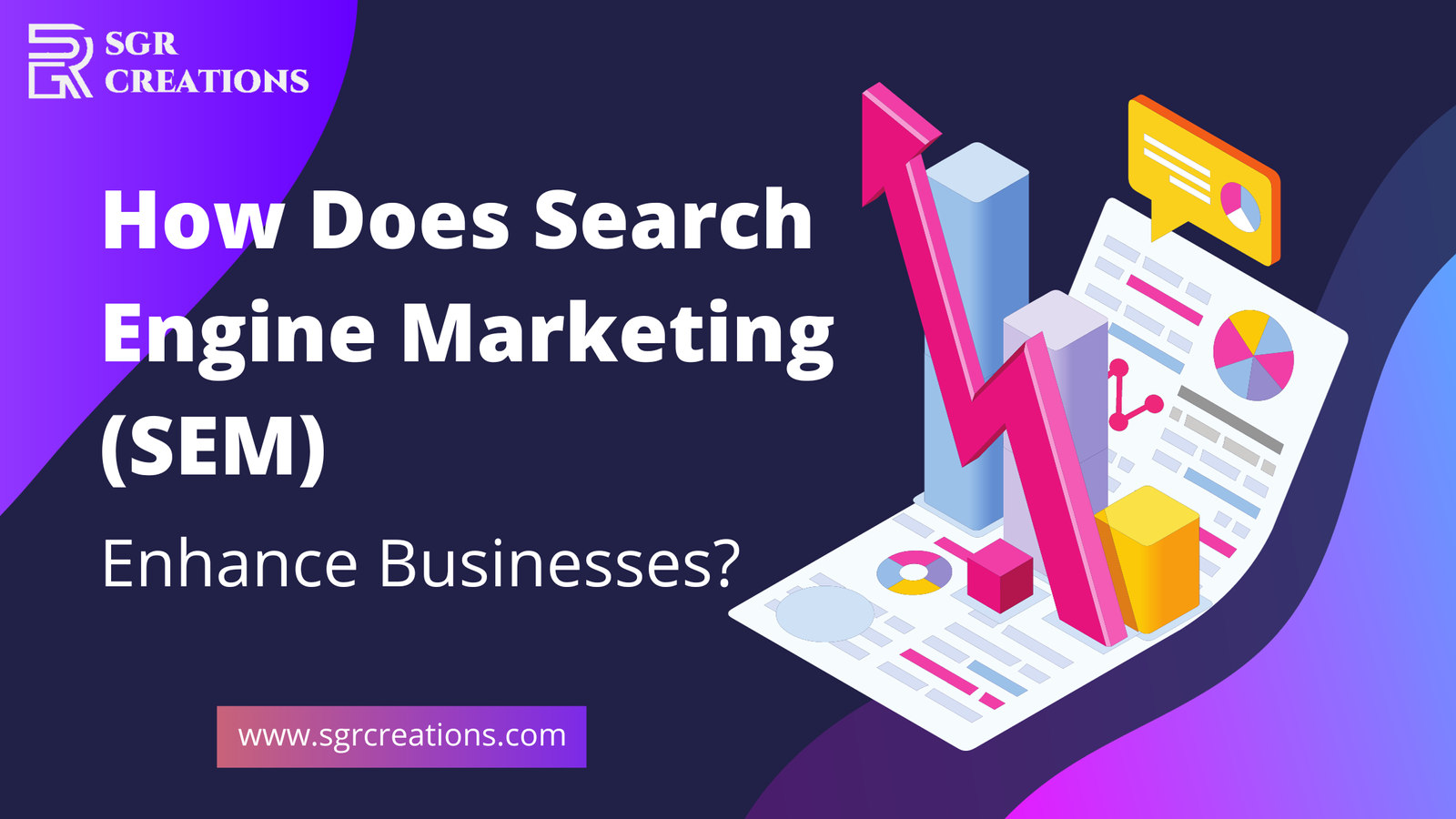 Search Engine Marketing (SEM)